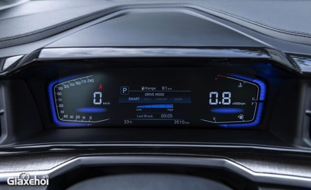 Hyundai Custin Hyundai Custin