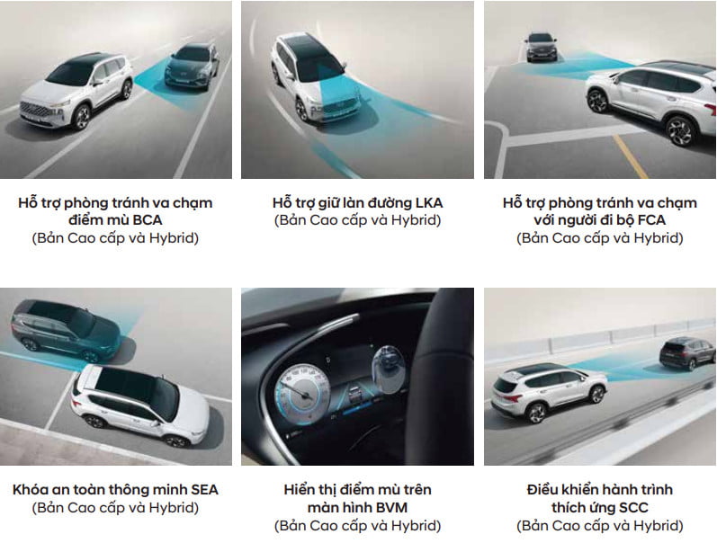 Đ&aacute;nh gi&aacute; xe Hyundai SantaFe Hybrid 2023: Cung c&acirc;́p th&ecirc;m sự lựa chọn cho khách hàng, phù hợp xu hướng tương lai