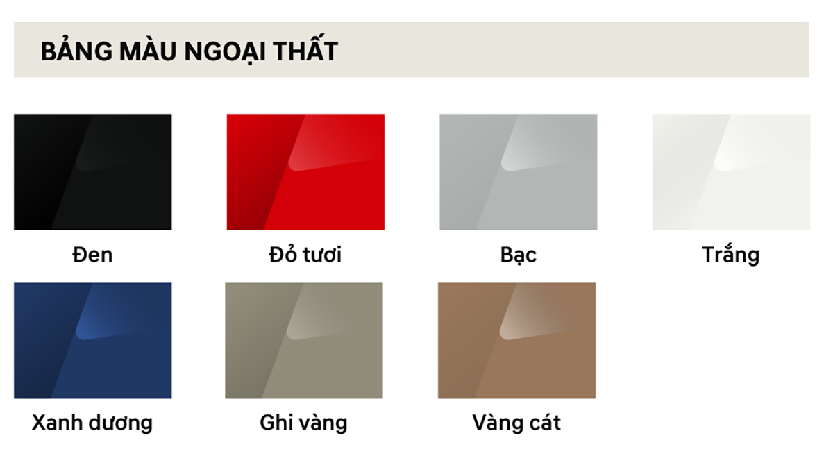 thong so accent 2024 4 - All new Accent