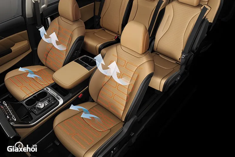 Đánh giá xe Kia Carnival 2021 - Đối thủ khó chịu của Custin danh gia xe kia carnival 2021 doi thu kho chiu cua custin 5086 8 - Đánh giá xe Kia Carnival 2021 - Đối thủ khó chịu của Custin