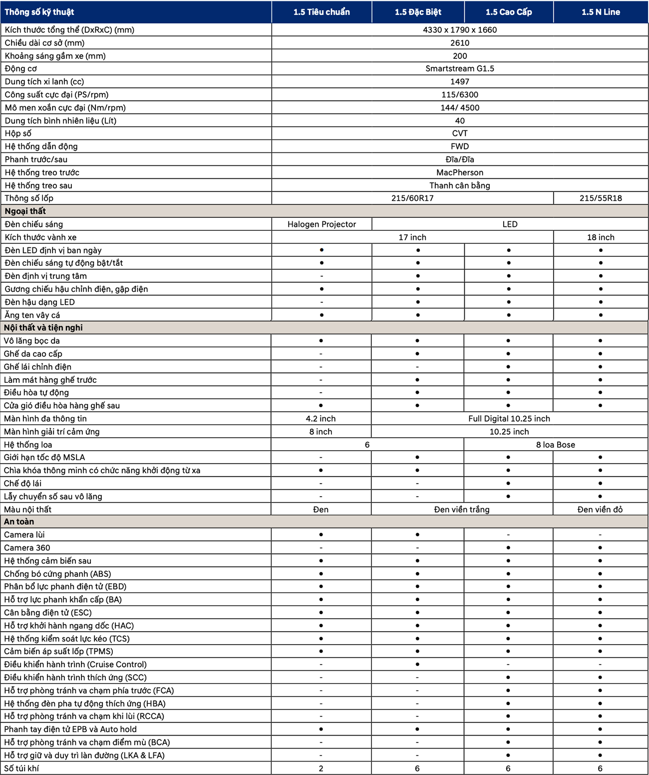 tskt-hyundai-creta-2025-2026-winauto tskt-hyundai-creta-2025-2026-winauto